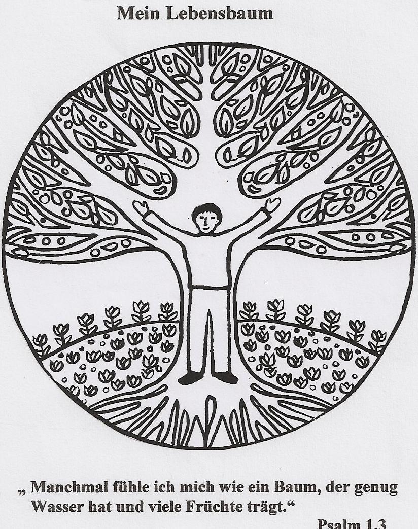 Projektgruppe „Der Baum als Symbol des Lebens”